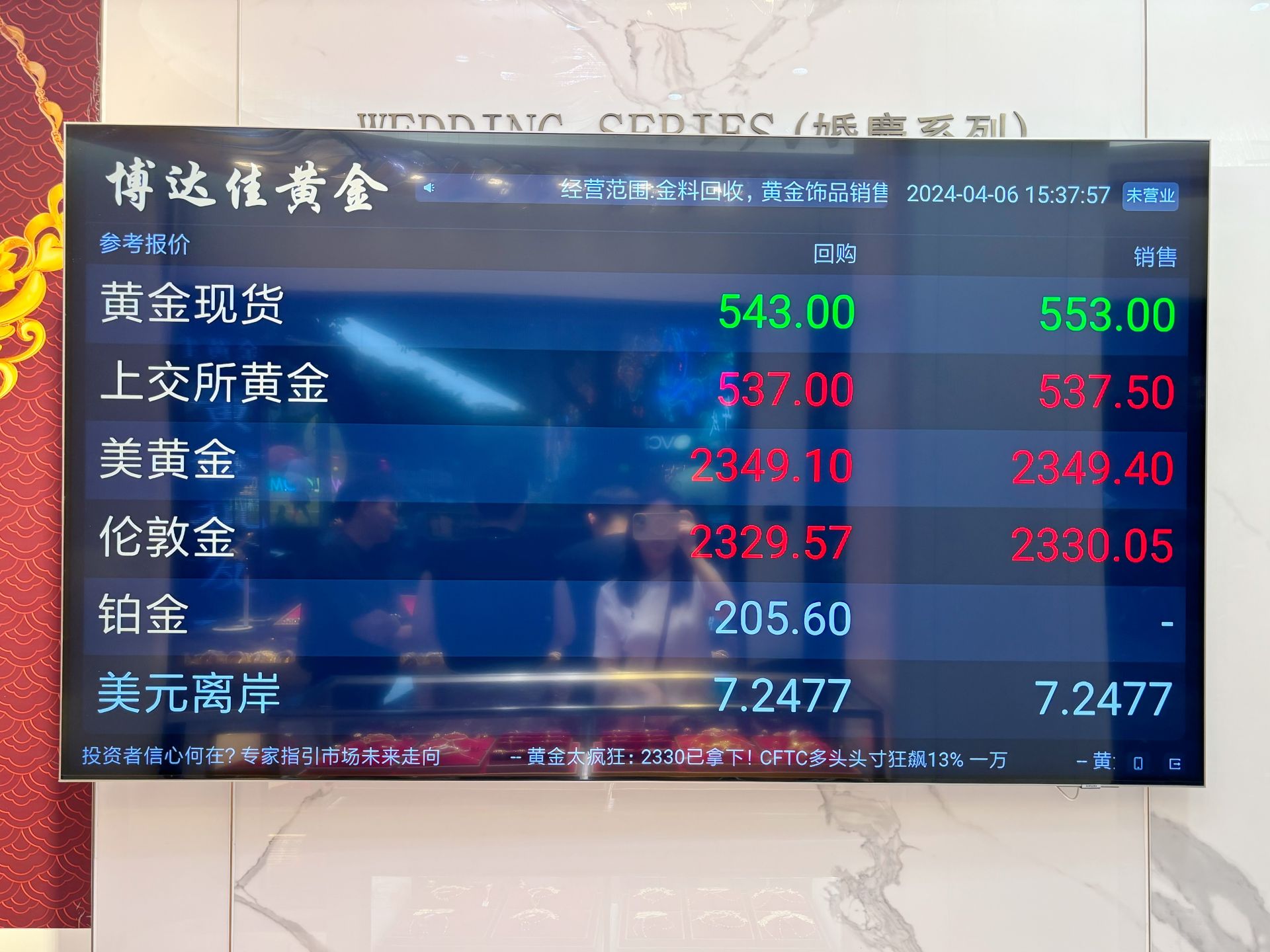 金价又涨上热搜！这届年轻人“含金量”越来越高