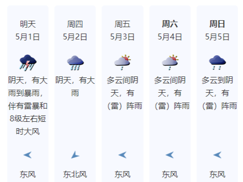 五一假期前期深圳多雷雨，暴雨和强对流风险高