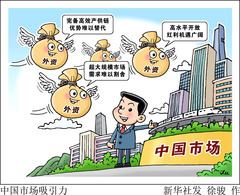 （图表·漫画）中国市场吸引力