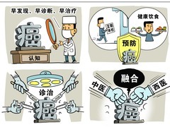 对付恶性肿瘤 中西医“并肩打好健康保卫战”