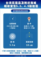 （图表）台湾花莲县及附近海域相继发生5.3、4.9级地震