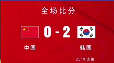 U23亚洲杯：中国国奥0：2不敌韩国
中国男女足均无缘巴黎奥运会