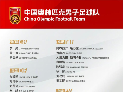 国奥U23亚洲杯大名单公布！小组赛首场对阵日本队