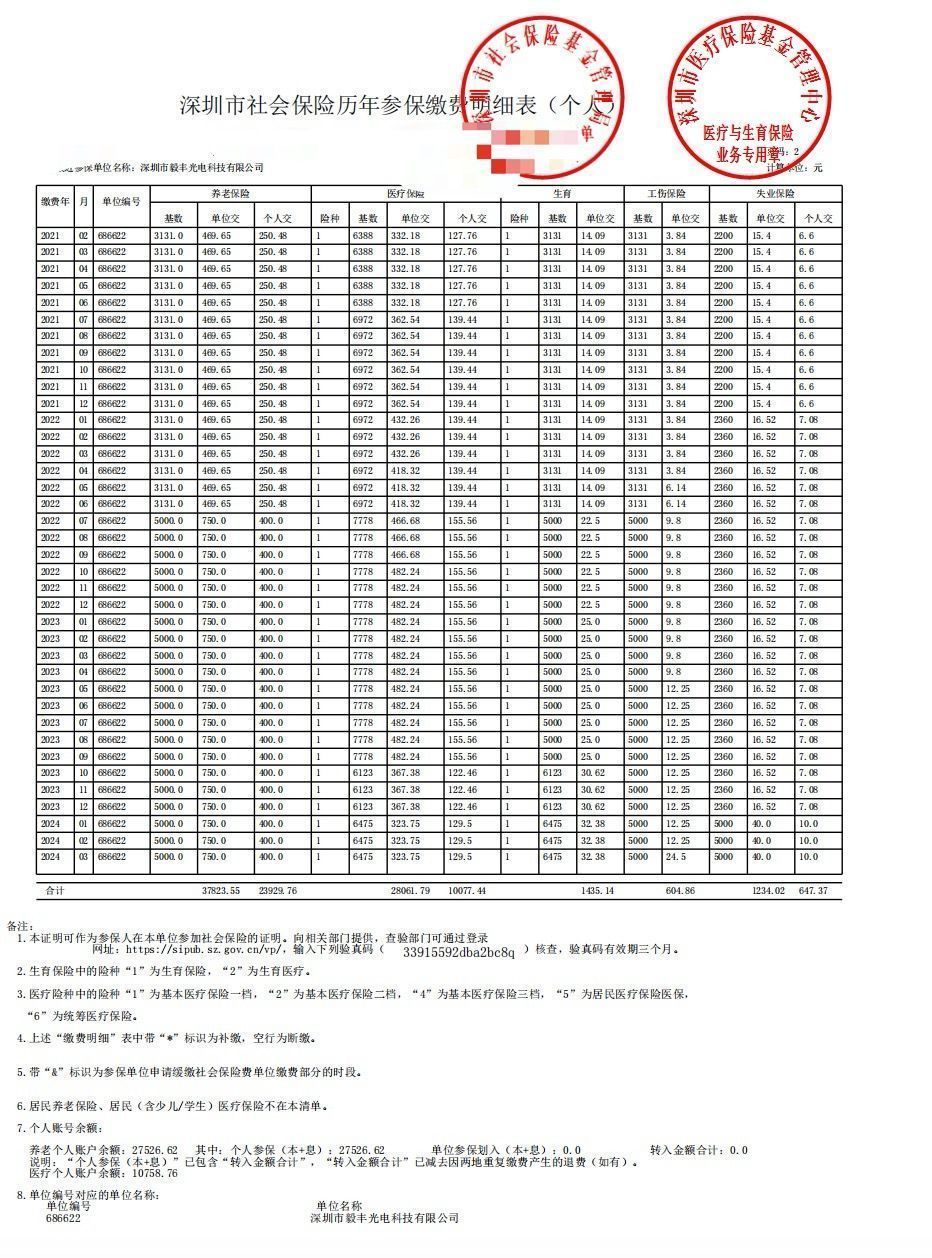 左女士2021年2月至今的个人参保缴费明细表。一周后，左女士在与公司研发