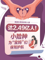  （图表·海报）新华鲜报丨达2.49亿人！小险种为“宝妈”们保驾护航