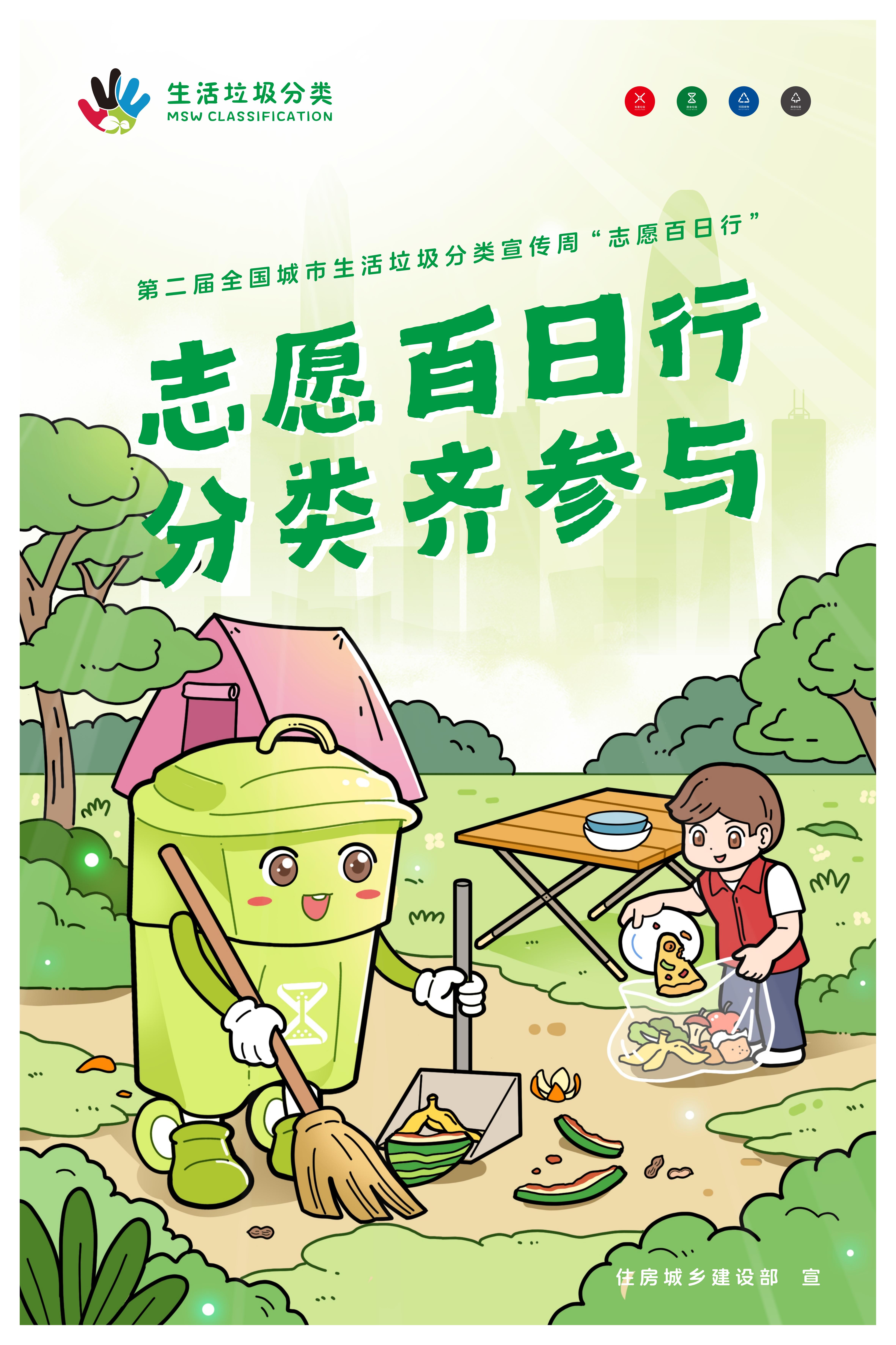 践行新时尚，分类志愿行