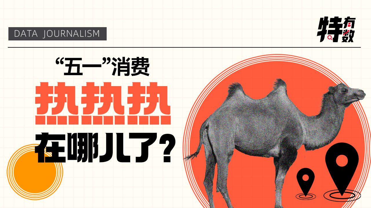 “五一”消费热热热在哪儿了？｜特有数