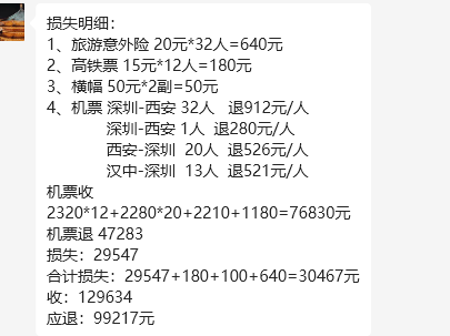 因暴雨取消行程，返程机票退票要扣除3万元手续费？｜有料