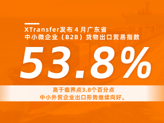 首个XTransfer出口PMI发布：4月广东中小微企业（B2B）货物出口呈扩张状态