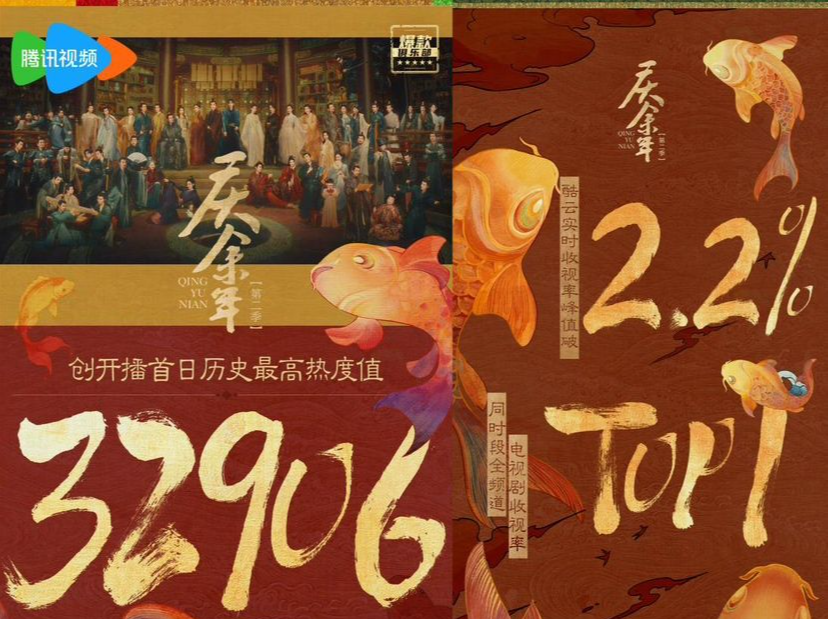 《庆余年第二季》开播刷新多项数据纪录