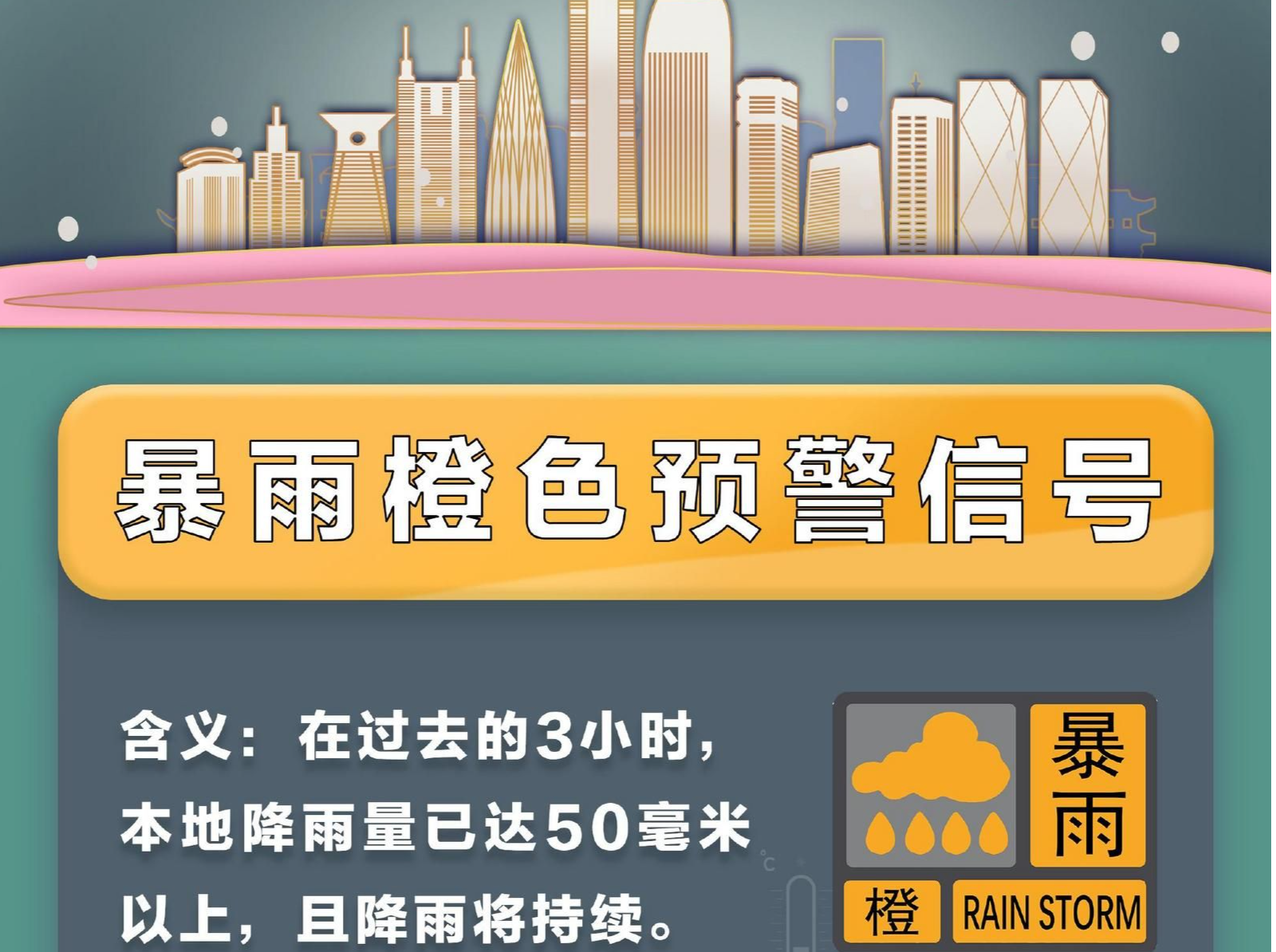 深圳市分区暴雨预警信号升级为橙色！雷电预警信号扩展至全市