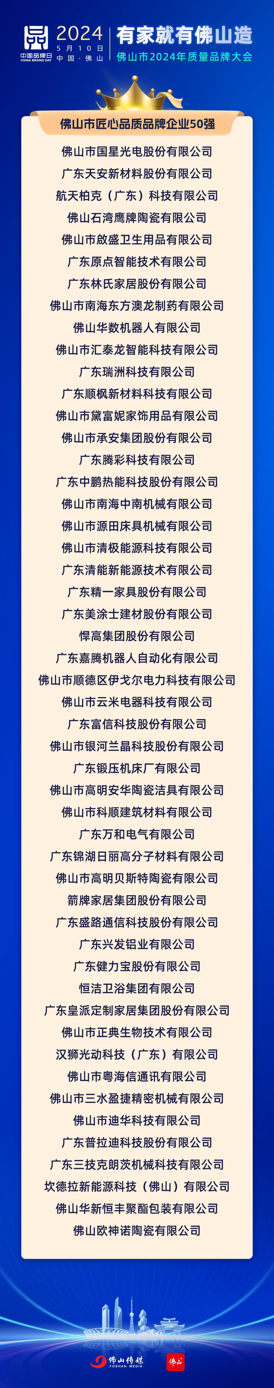 2024年质量品牌大会举行，重磅发布“佛山制造”品牌系列榜单