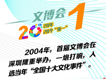 图说文博会｜20年，20个“第一”（①、②）