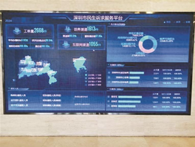“@深圳—民意速办”平台建立24小时诉求快速响应机制