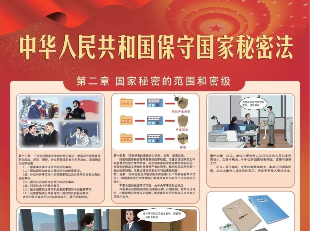 关于“保密”这件事儿，大家了解吗？全文干货！