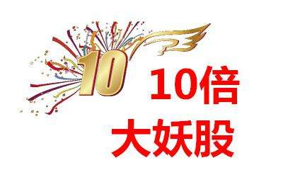 港股市场 “妖股”频出 首都创投、爱德新能源涨幅翻倍