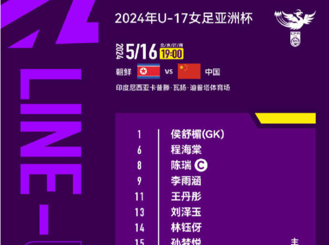 U17女足亚洲杯半决赛不敌朝鲜，中国队将与韩国队争夺世界杯资格