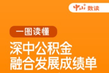 数读中山丨深中公积金融合发展成效初显，一起来看成绩单→