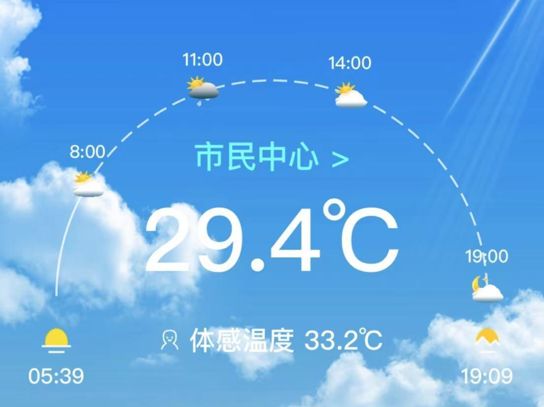 从北热到南！北方多地遭高温炙烤，深圳早晨时段体感温度飙至33℃+