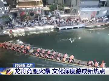 今年端午节哪里的龙舟赛最火爆？大数据带你看 