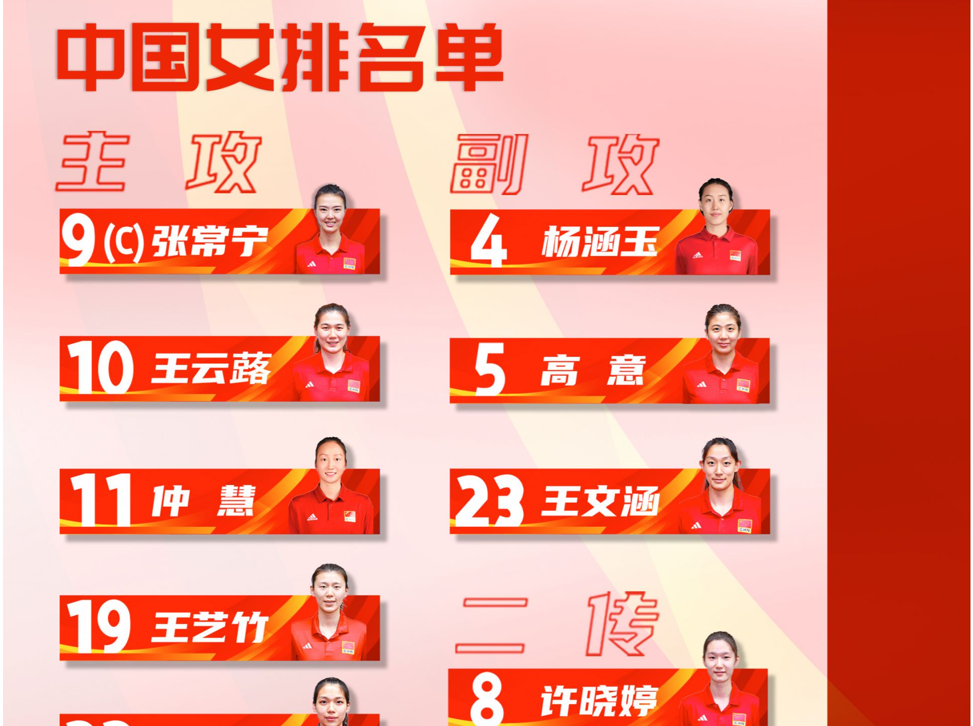 中国女排12人出征世联赛总决赛，张常宁领衔，朱婷缺席