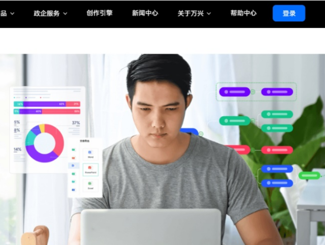 万兴科技“牵手”GBASE南大通用 探索信创产业未来发展空间