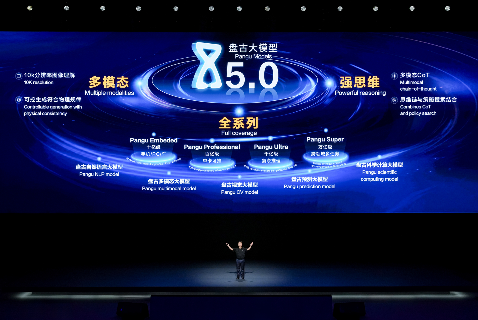 盘古大模型全新升级，已深入千行百业解决难题