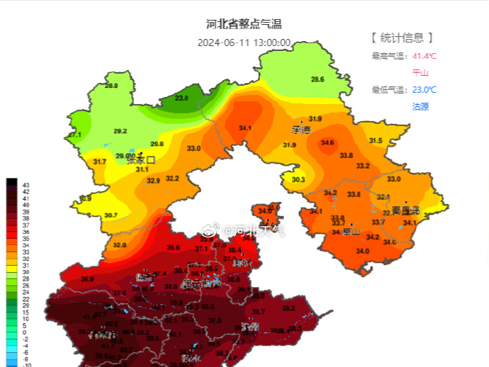 热红热黑了！河北多地气温已达42℃“刹”不住车了！如何防护→