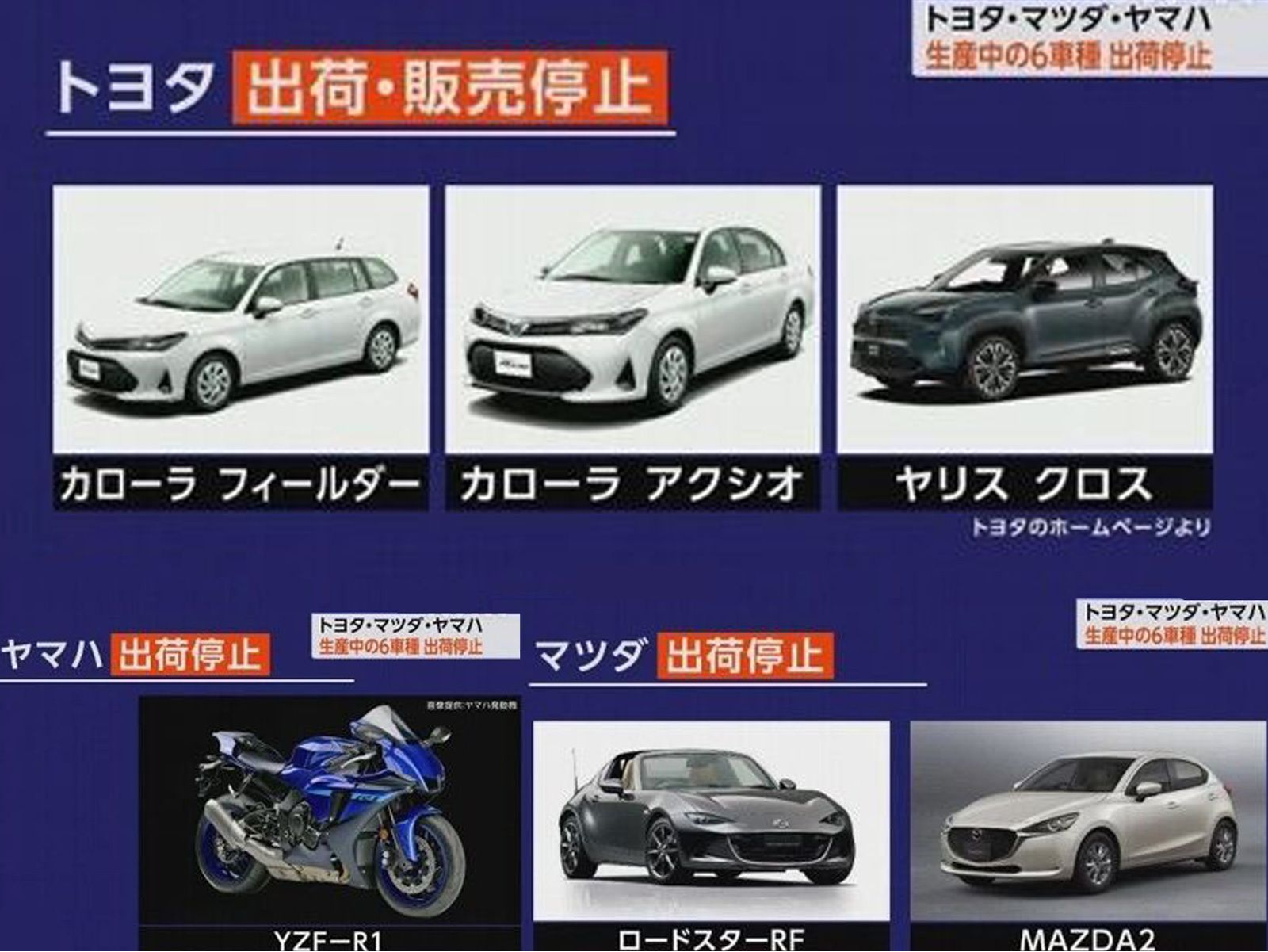 日本车企集体造假 38种车型存在认证欺诈！