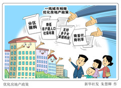 （图表·漫画）新华视点｜优化房地产政策