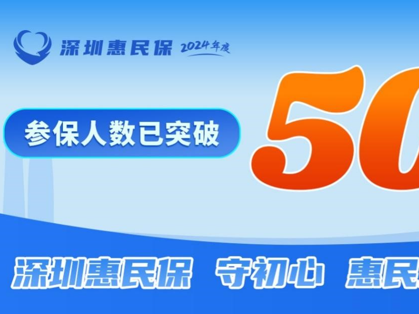 深圳惠民保参保人数突破500万，距参保截止仅剩不到2周！