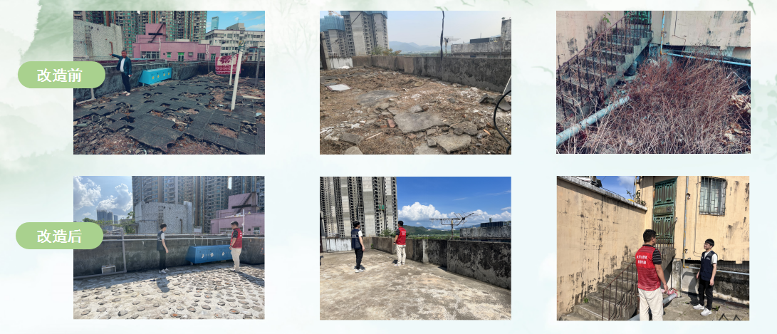 整治建筑垃圾，推进消防水管改造……滨河社区积极响应群众呼声获点赞