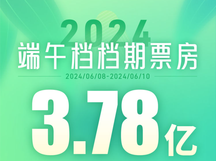 2024端午档票房超3.78亿！《我才不要和你做朋友呢》夺冠