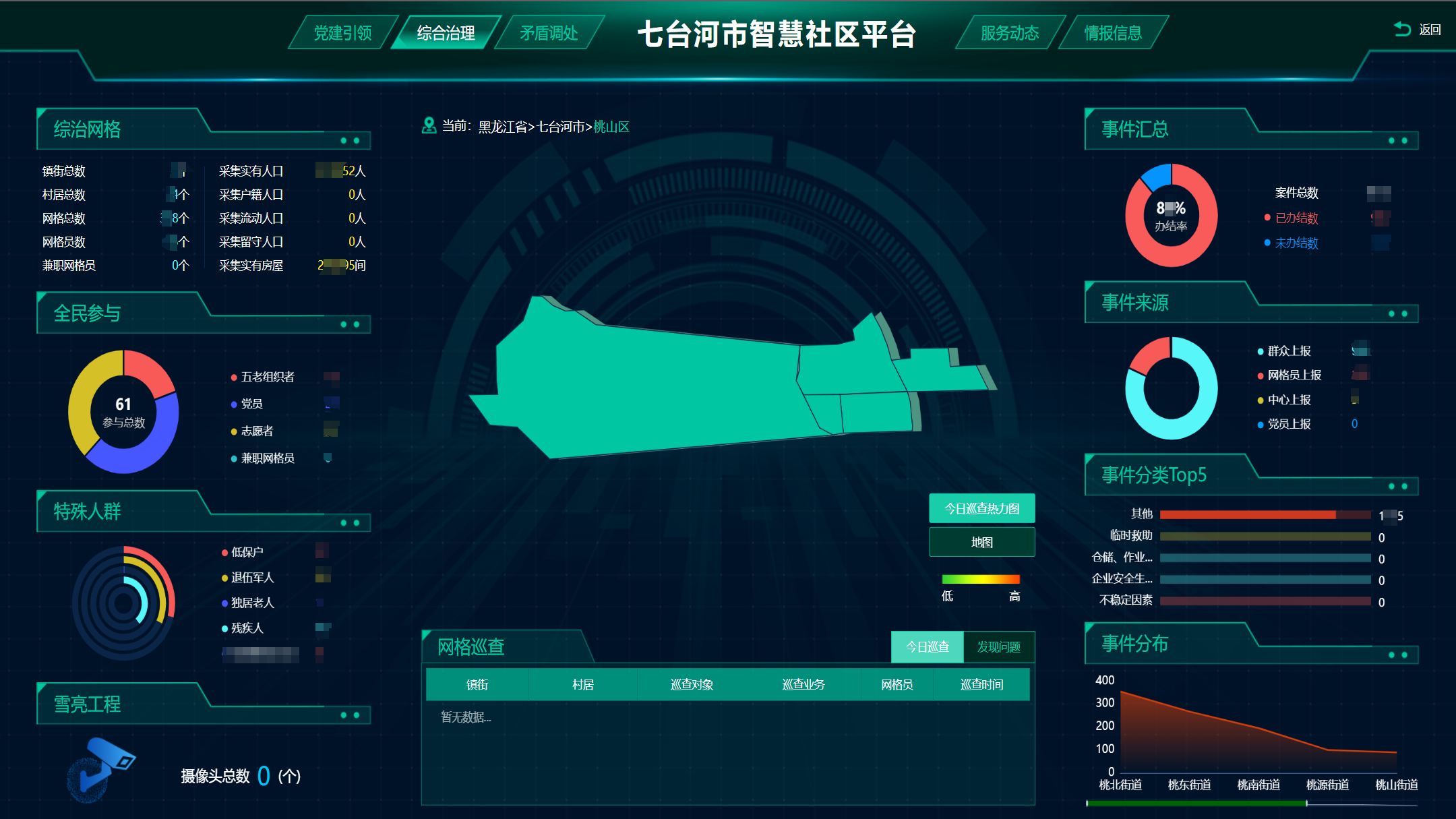 持续优化营商环境·数说龙江｜智慧社区平台为创新城市管理赋能