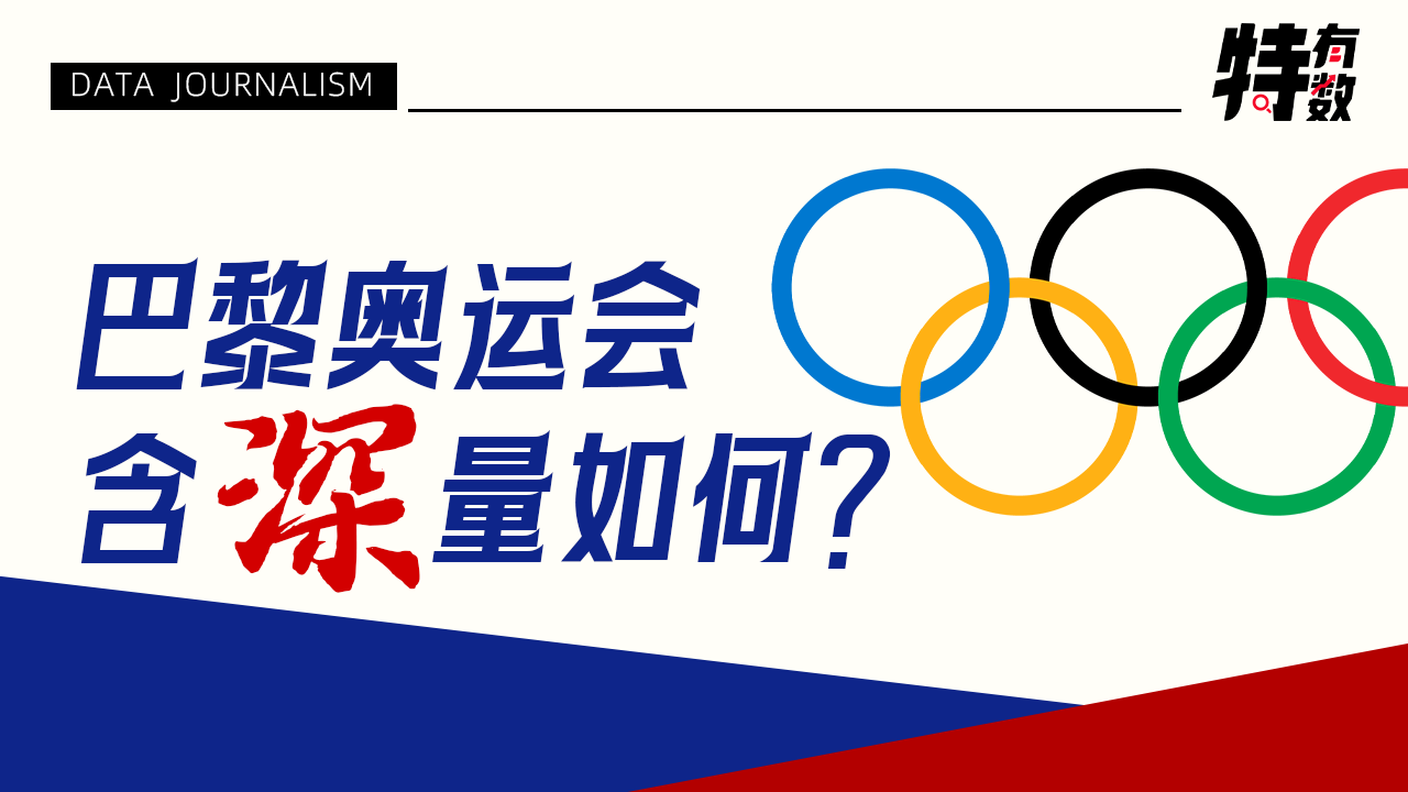 巴黎奥运会，含“深”量如何？｜特有数
