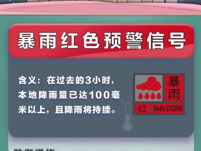 深圳市分区暴雨橙色预警信号升级为红色