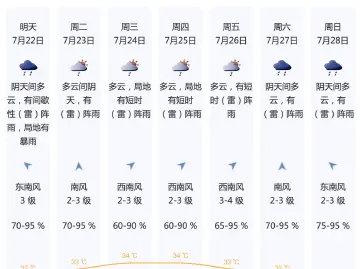 台风“派比安”即将登陆，明日深圳局部有暴雨