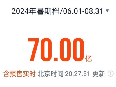 2024年暑期档票房破70亿