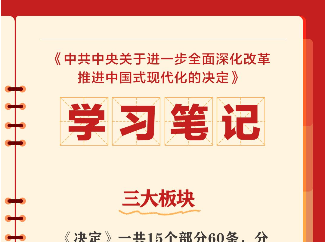 一组海报！和你一起学习《决定》主要精神