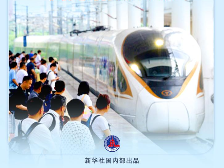 超300亿人次！上半年我国出行热