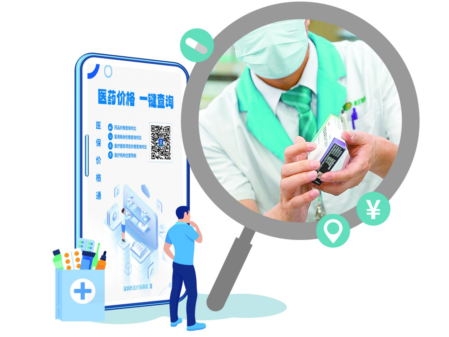 晶报特别报道│医保价格通：就医买药，更透明更实惠