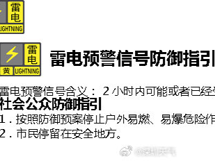 ​雷暴云团减弱，深圳解除分区雷电预警信号