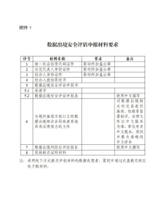 深圳市互联网信息办公室公布数据跨境政策咨询电话和工作指引