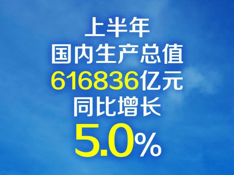 透视2024年中国经济“半年报” 