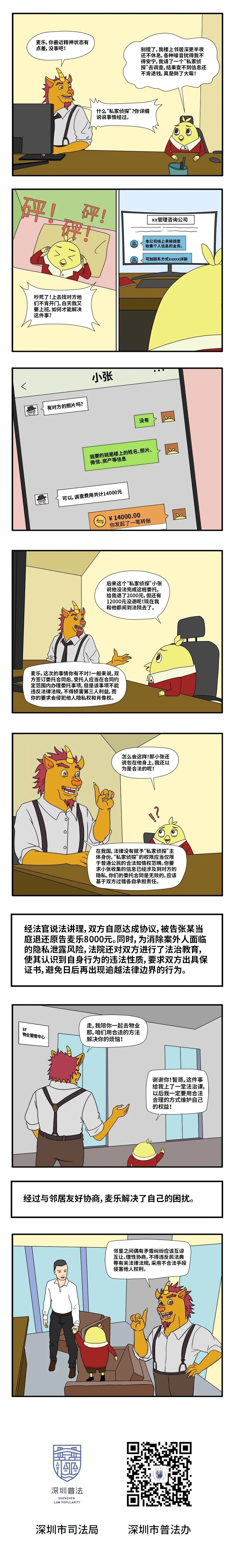 委托“私家侦探”调查邻居个人信息，调查无果能退款吗？