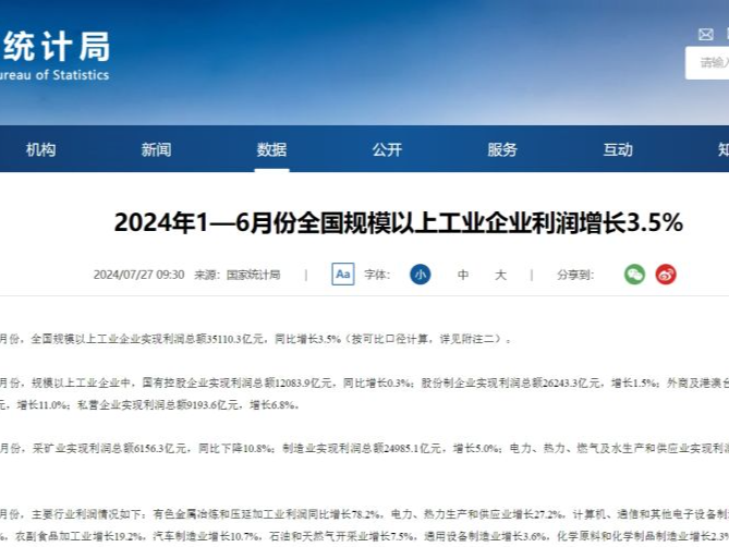 国家统计局：上半年全国规模以上工业企业利润增长3.5%