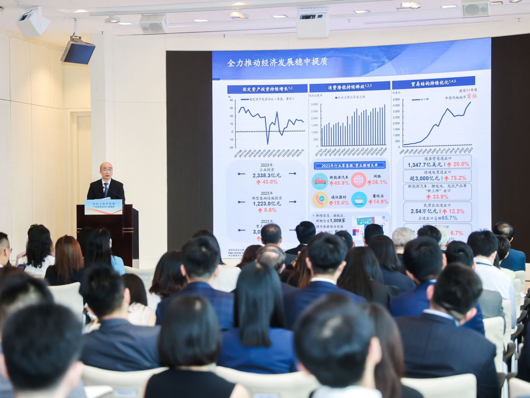 连续四年赴港发离岸债 2024年深圳市地方政府债券境外发行路演顺利在港完成