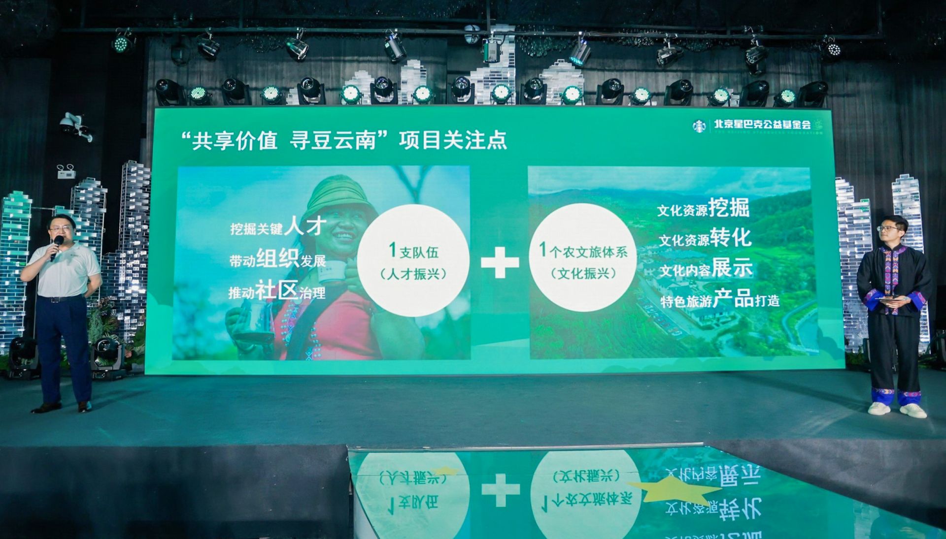 星巴克发布“共享价值 寻豆云南”乡村振兴公益项目