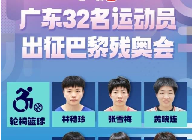 为他们加油！广东32名运动员明天出征巴黎残奥会