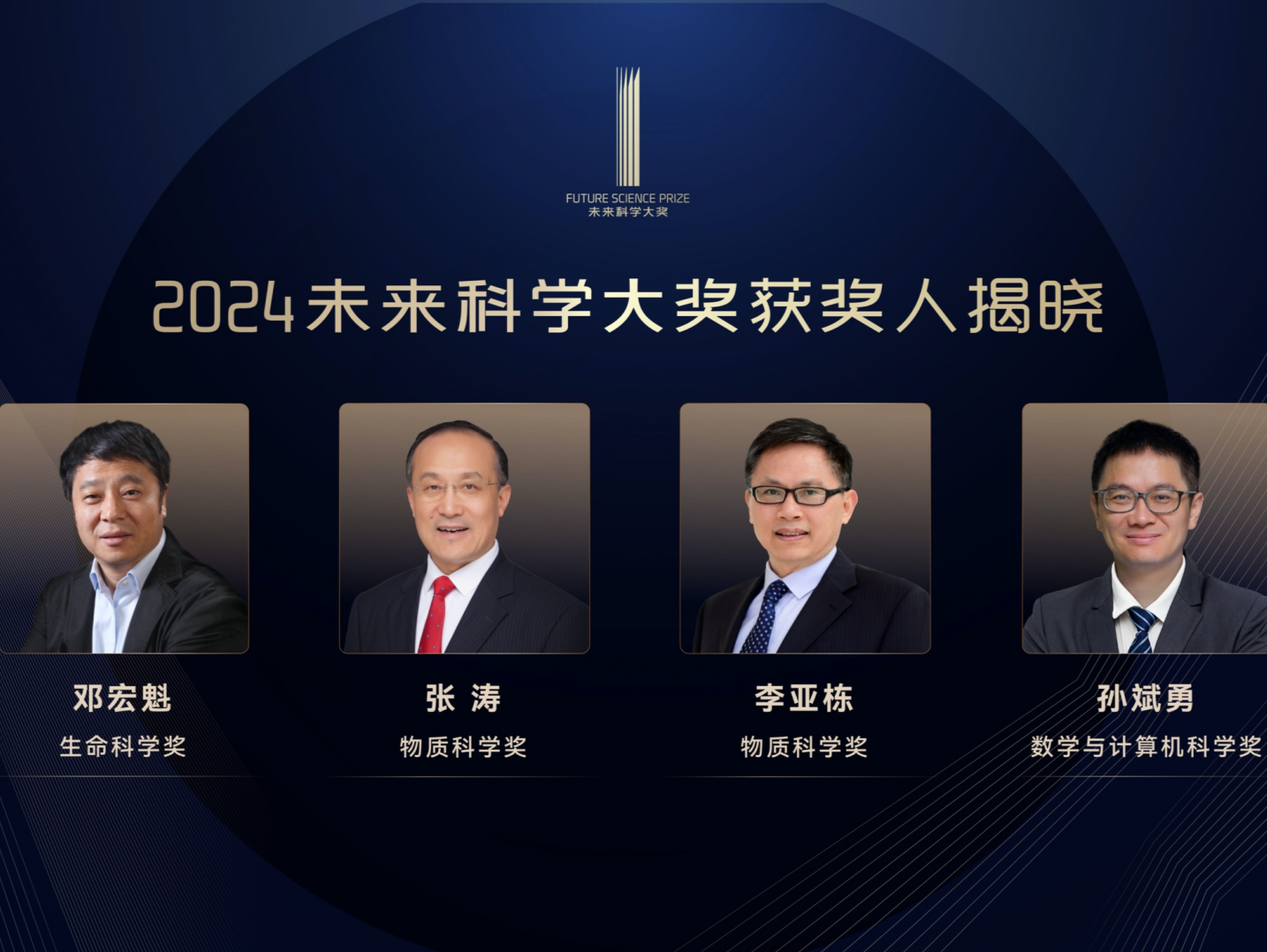 2024未来科学大奖获奖名单公布，邓宏魁、张涛、李亚栋、孙斌勇获奖